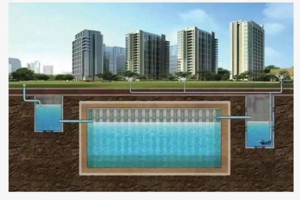 改善環(huán)境美化景觀設(shè)計(jì)用透水地坪合適嗎？
